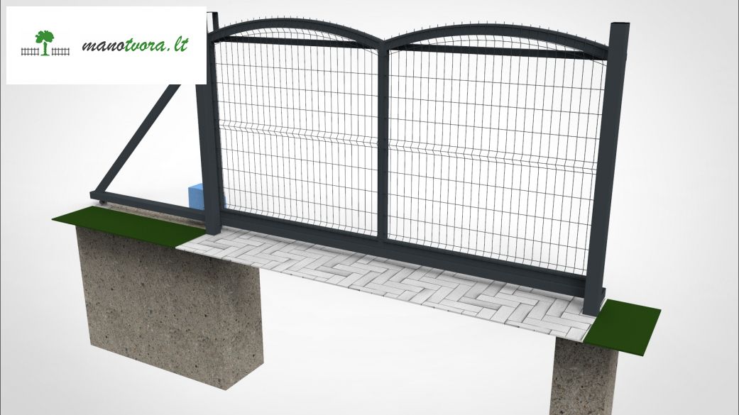 Kiemo vartų ir vartelių pasirinkimas: